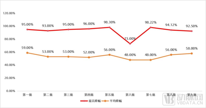 2024医药数字营销报告：合规时代必选项深入渗透药品生命全周期患者全病程(图1)