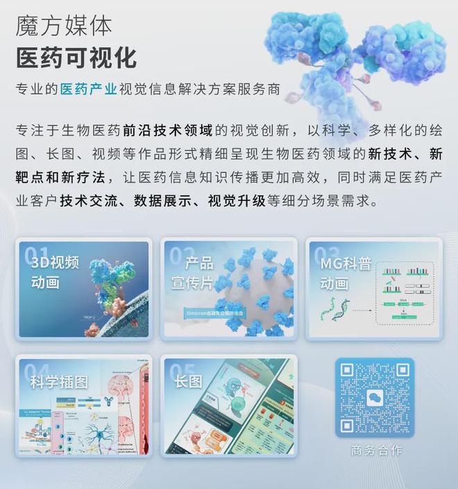 B体育：每日一次！辉瑞推进口服GLP-1药物进入关键临床(图2)