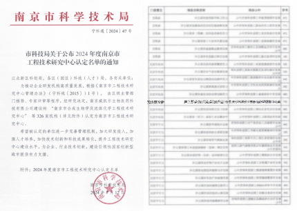 宝利化荣获“南京市缓控释药品开发工程技术研究中心”认定(图1)