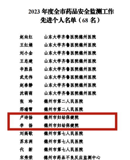 B体育：德州市妇幼保健院荣获2023年度全市药品不良反应先进单位及个人(图2)