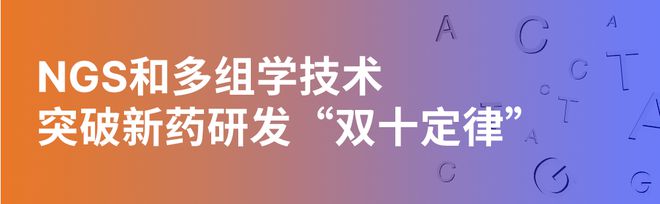 因知·真见从实验室到临床转化NGS和多组学技术推动创新抗肿瘤药物高速发展(图2)