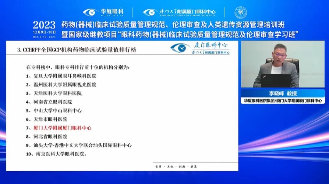 B·sport（中国体育）：华厦眼科连续多年领跑全国GCP机构药物临床试验量值排行榜发布(图4)
