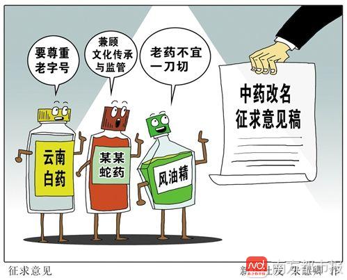 中药新药命名新规：“消炎、降糖、强力、速效”都不应采用(图1)