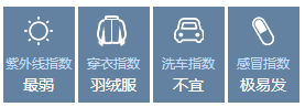 B·sport（中国体育）：早安北京0112：今明两天有雨雪天气冰立方冰壶场14日开门(图1)