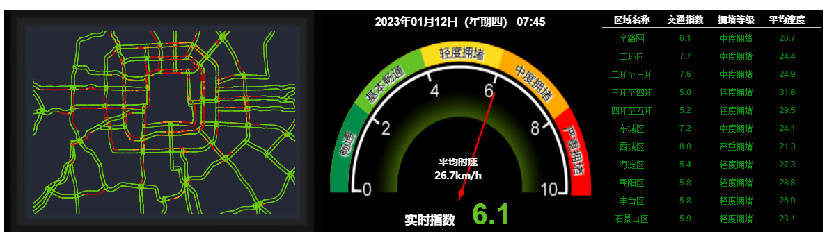 B·sport（中国体育）：早安北京0112：今明两天有雨雪天气冰立方冰壶场14日开门(图3)