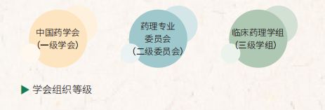 全国科技工作者日李家泰：在中国药学会打开临床药理大门(图4)