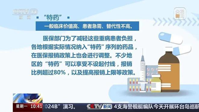 B·sport（中国体育）：一盒7140元的药一位患者在药店买了100多万元！什么药这么“神”？(图9)