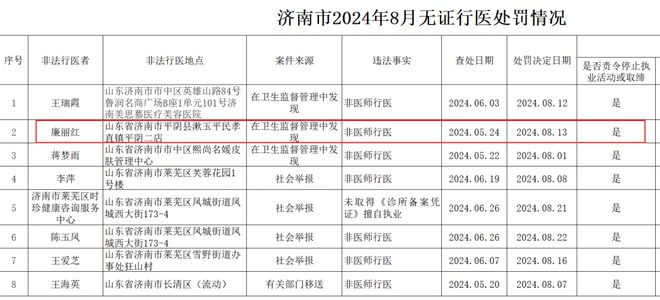 B·sport（中国体育）：一盒7140元的药一位患者在药店买了100多万元！什么药这么“神”？(图13)