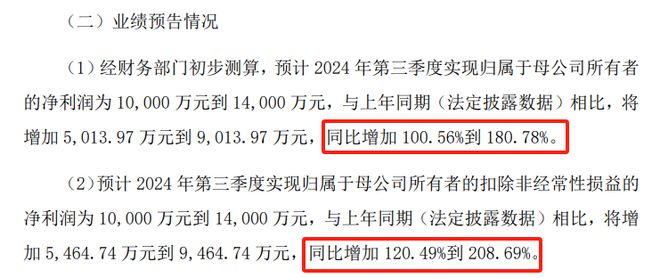 A股最强业绩报利润增200%秒杀浪潮、沪电370家机构盯上！(图2)