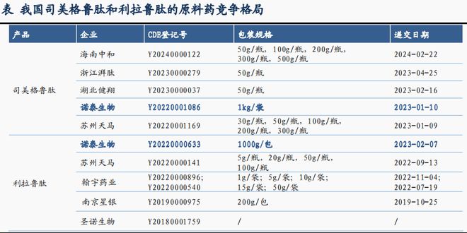 A股最强业绩报利润增200%秒杀浪潮、沪电370家机构盯上！(图5)