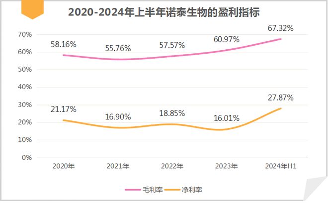 A股最强业绩报利润增200%秒杀浪潮、沪电370家机构盯上！(图8)