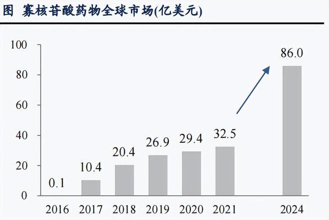 A股最强业绩报利润增200%秒杀浪潮、沪电370家机构盯上！(图9)