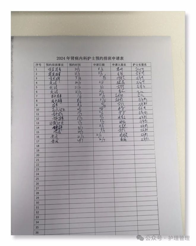 这个护士长这样开展磁性护理管理科室的护士们都幸福感满满(图1)