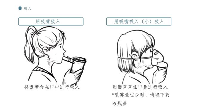 感冒咳嗽在家给孩子做雾化要注意这些(图1)