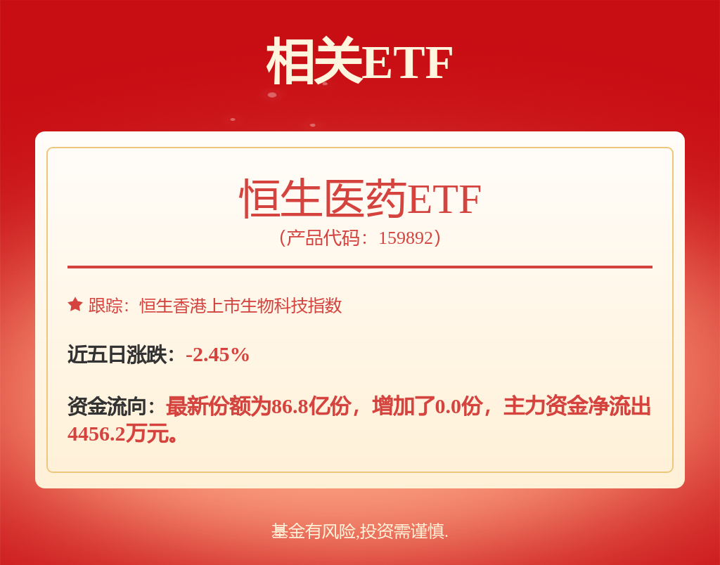 B体育：华润双鹤司美格鲁肽注射液药物临床试验获批(图1)