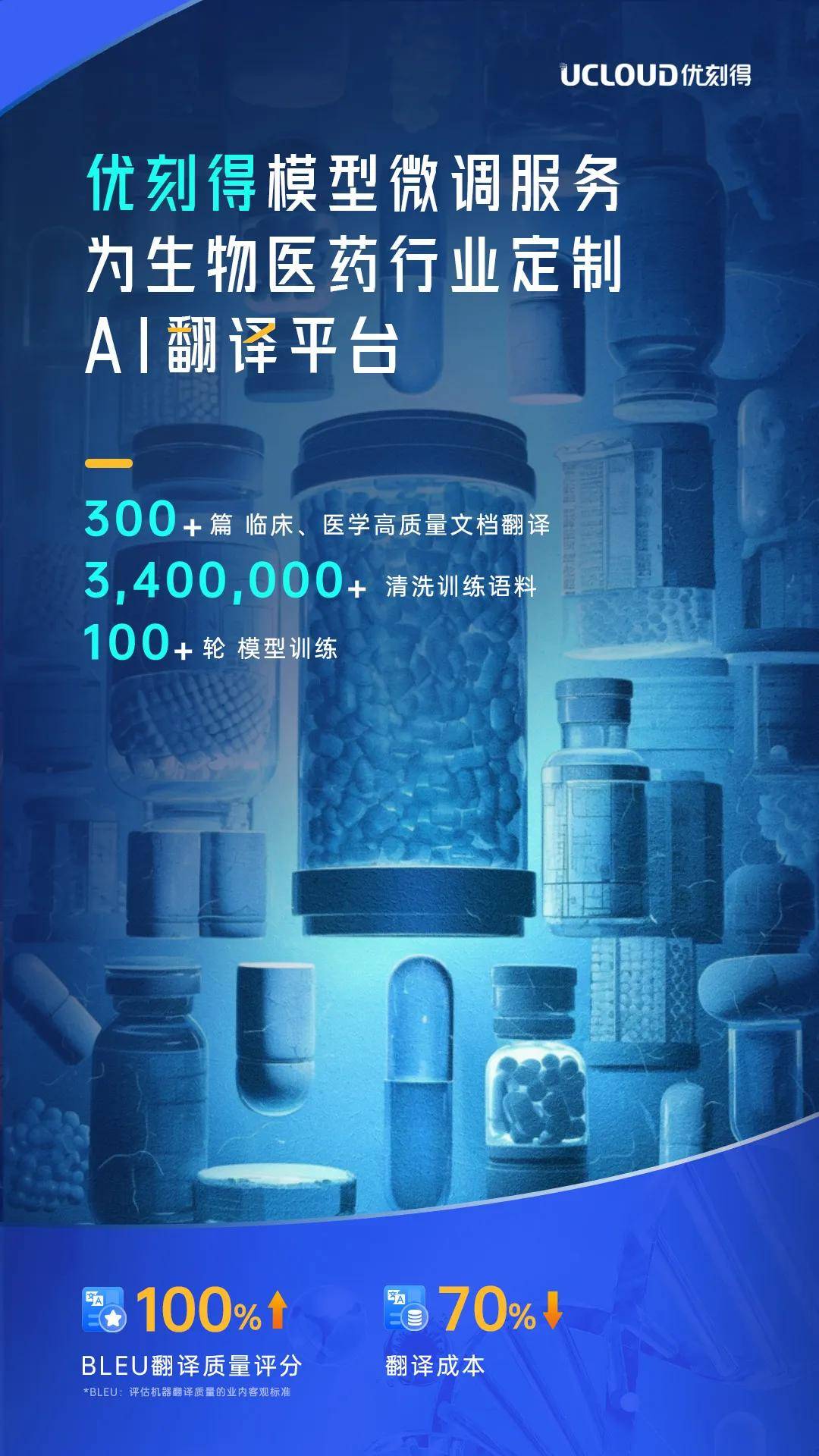 用AI激发医药创新生产力：大模型让翻译效率提升100%(图2)