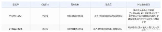 B·sport（中国体育）：齐鲁制药司美格鲁肽注射液申报上市(图2)