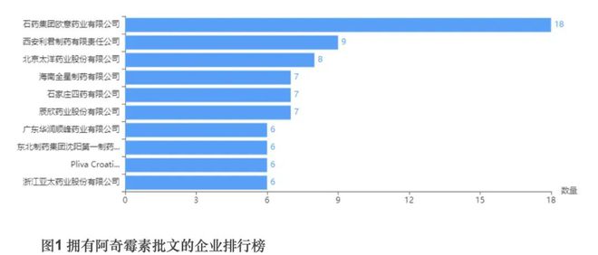 人命关天这件事有巨大隐忧万幸的是突破就在眼前(图7)