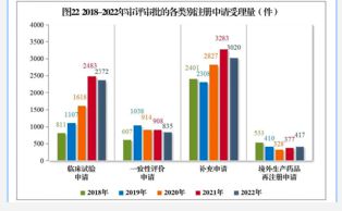 人命关天这件事有巨大隐忧万幸的是突破就在眼前(图23)