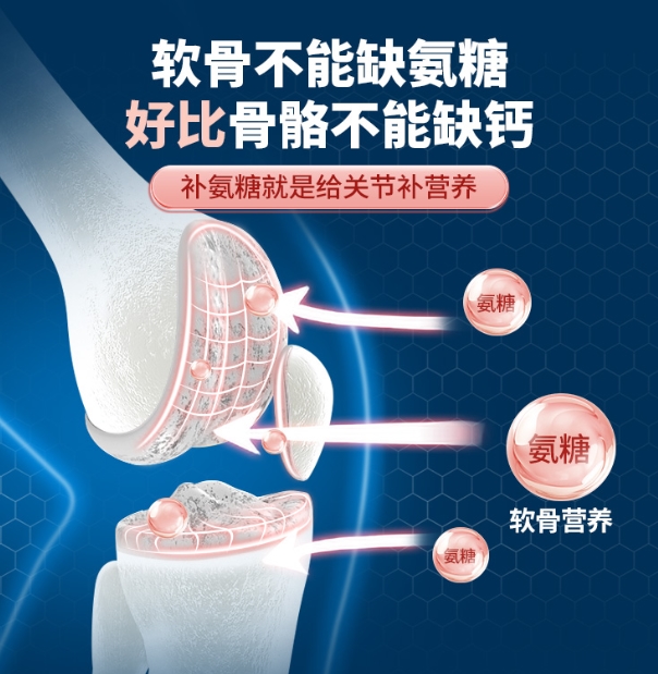深秋时节养护关节请锁定movefree益节(图2)