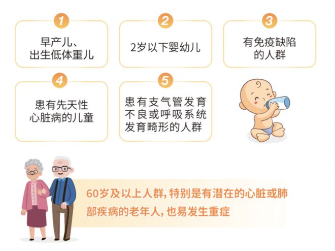 B体育：孩子烧了七天七夜最高温度397°！这个病严重可致肺炎住院！(图3)