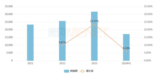 123个中成药国家标准出炉！独家品种“霸屏”达仁堂、三金、远大亮眼中医药标准化全速推进(图2)