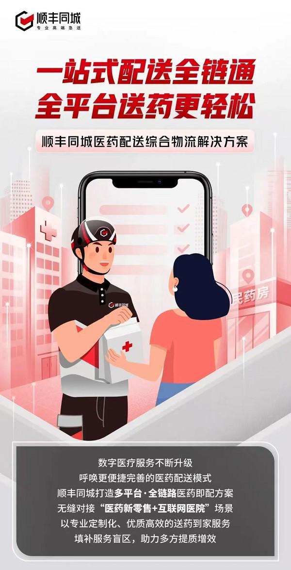 19省上线医保药店比价小程序顺丰同城助力互联网医疗服务升级(图2)