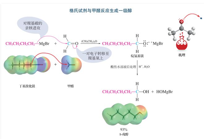 有机化学经典教材全球畅销书！《有机化学：结构与功能(图5)