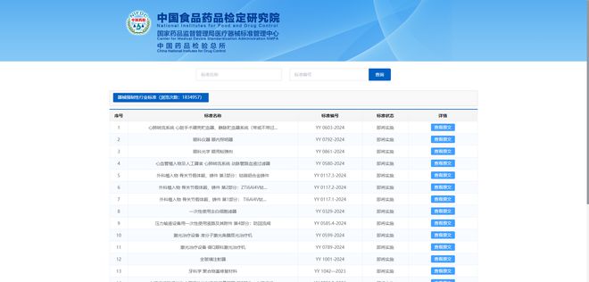 洞察药监局数据挖掘万亿价值(图6)