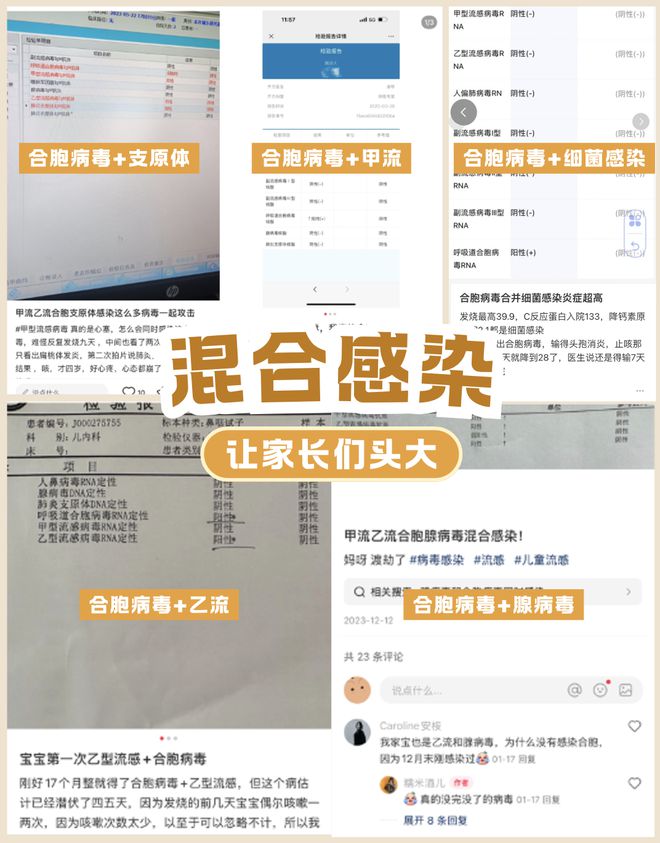 起病急、传染快！这种高发的呼吸道病毒每个家长都该了解怎么预防(图2)