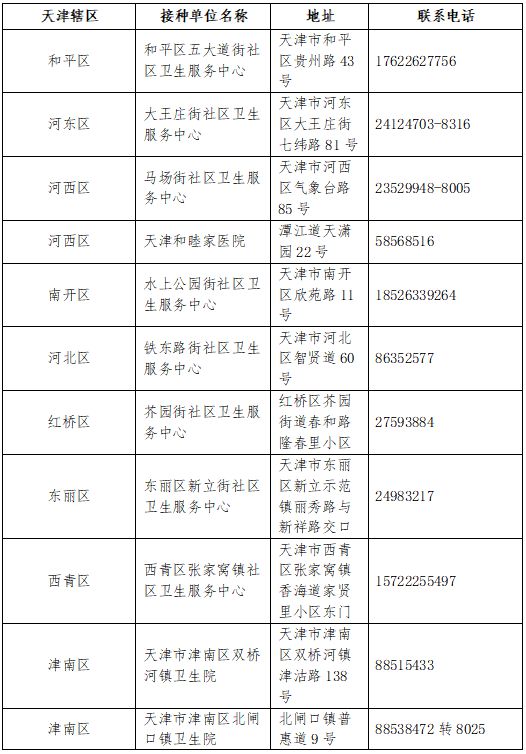 起病急、传染快！这种高发的呼吸道病毒每个家长都该了解怎么预防(图10)