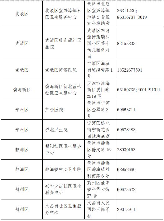 起病急、传染快！这种高发的呼吸道病毒每个家长都该了解怎么预防(图11)