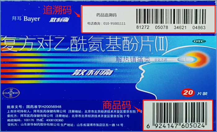 关于药品追溯码国家医保局发布七问七答(图1)