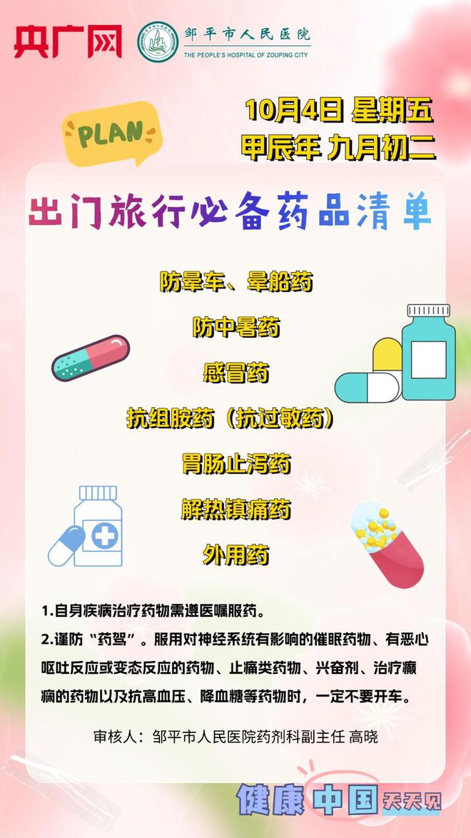 健康中国出门旅行必备药品清单(图1)