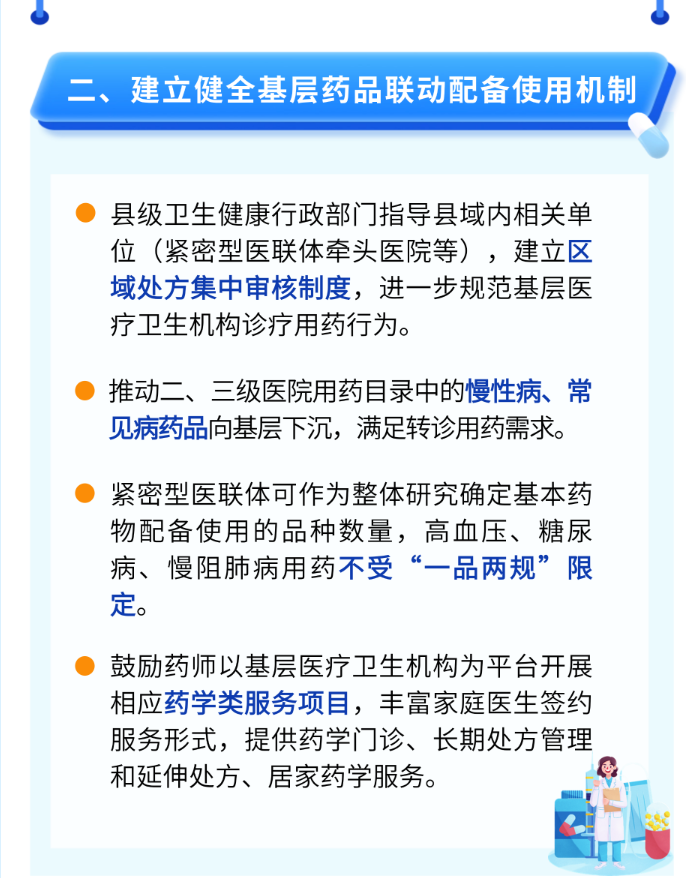 六部门联手推动扩大基层药品种类：今年年底前紧密型县域医共体及时调整用药目录并建立动态优化机制(图2)