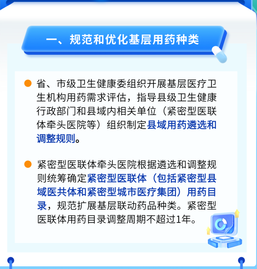 六部门联手推动扩大基层药品种类：今年年底前紧密型县域医共体及时调整用药目录并建立动态优化机制(图1)