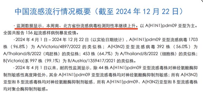 流感进入高峰期！提前了解这些真的能让孩子少受罪(图1)