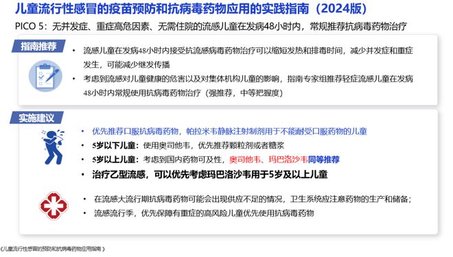 从[国家疾控中心流感周报]看抗流感病毒药物的选择(图6)