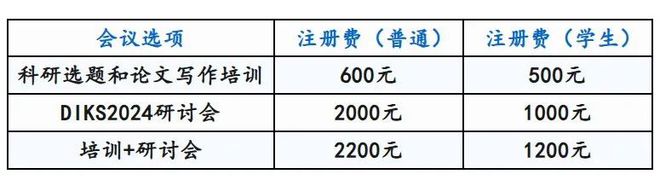 B体育：活动报名第五届数据智能与知识服务研讨会（DIKS2024）：人工智能促进科研创新和产业变革(图1)
