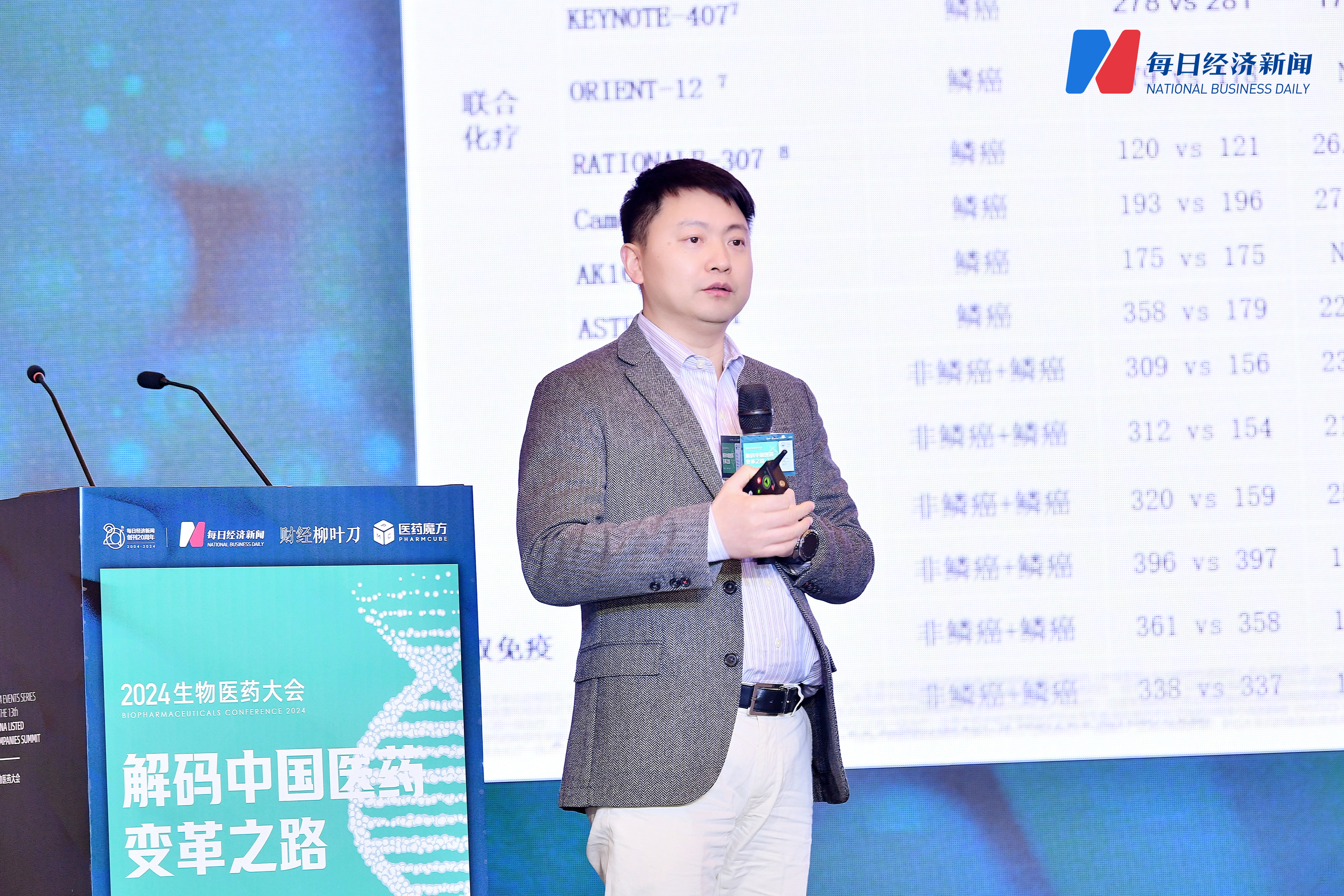 专访华西医院肿瘤中心副主任主任王永生：临床科学家应全程参与药物开发(图1)