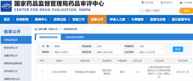 某市疾控中心党委书记、主任被查；国家药监局新副局长上任；市人大代表建议上海为适龄女生免费接种HPV疫苗(图7)