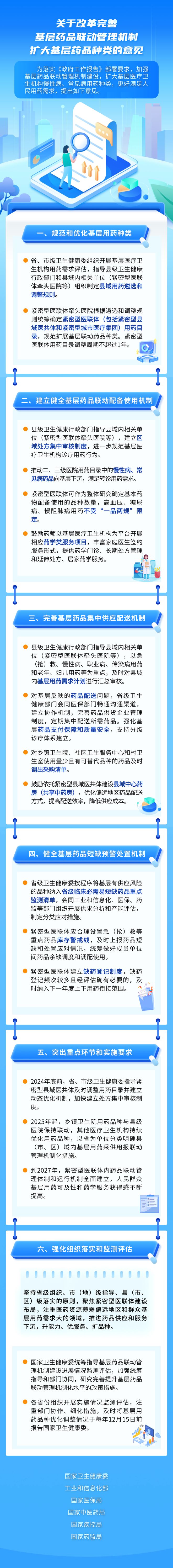 村医用药难？国家卫健委发文：扩大基层用药种类(图2)