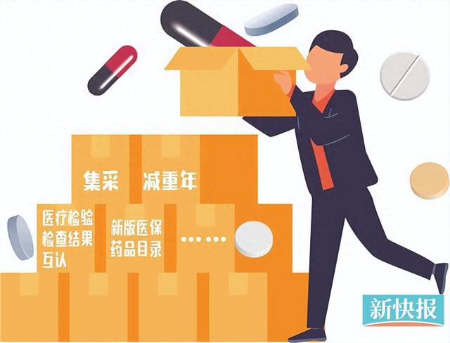 集中采购医保药品目录自带亮点(图1)