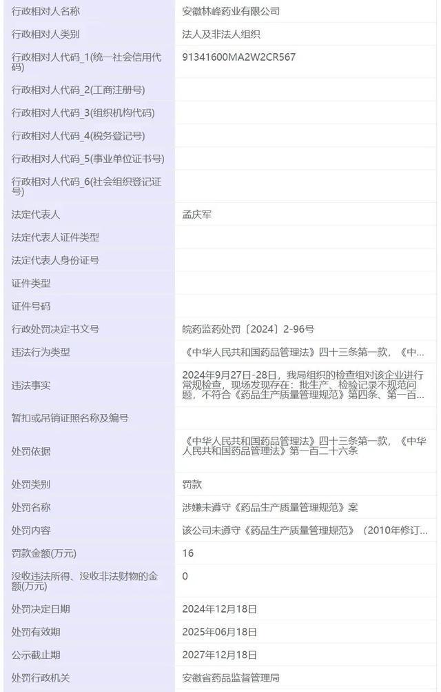 安徽一药业再收罚单此前因生产劣药等被罚48万(图1)