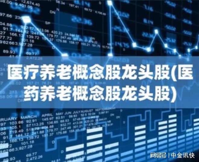基于老龄化进程加快背景下浅谈养老概念龙头股的范畴有哪些？(图1)