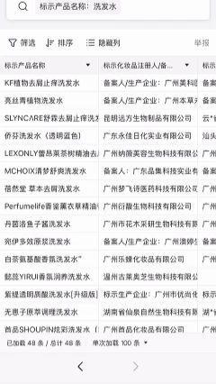 正式上线！“违规化妆品信息查询平台”启用(图6)