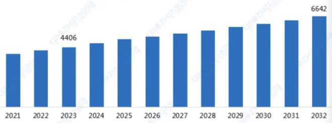 2025年开年我碰到的三个“药命”问题(图17)