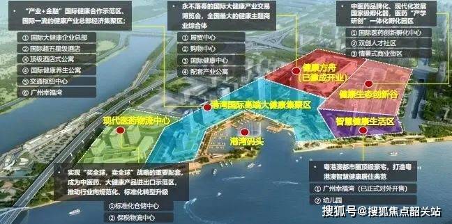 B体育：广州国际医药港方舟公馆售楼处)方舟公馆首页网站-广州国际医药港欢迎您-楼盘详情-备案价-户型图@售楼处(图4)