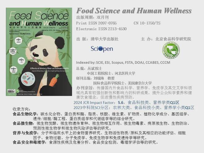 FSHW碳酸酐酶2作为生热活化剂介导红茶的抗肥胖作用(图14)