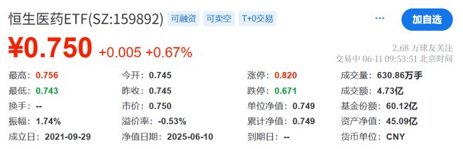 一天吃透一条产业链：创新药（加速突破）(图8)